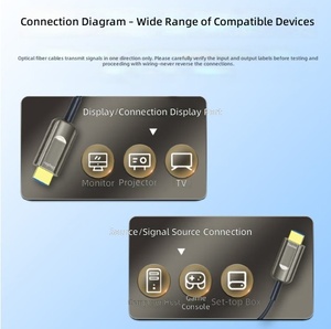 Câble <span class=keywords><strong>HDMI</strong></span> 2.<span class=keywords><strong>0</strong></span> à fibre optique de 5 m, cordon vidéo HD 4K 3D pour PC, décodeur, téléviseur, moniteur, usage professionnel - Product Image 6