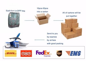 Valise de voyage personnalisé en ABS, 20 pouces, valise à <span class=keywords><strong>main</strong></span>, ABS + PC, avec poche avant - Product Image 6