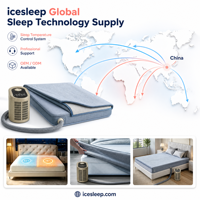 Surmatelas rafraîchissant de luxe pour lit double, système de refroidissement hydronique intelligent à six couches pour un sommeil sûr et sain