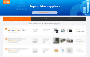 Bitmain antminer ks5 20t 3000W/ks5 Pro 21T 3150W kaspa thợ mỏ Crypto thợ mỏ khavyhash máy khai thác mỏ - Product Image 6