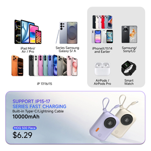Zuzg Fabriek Prijs 9000Mah Mini Ultra-Dunne Super Snel Opladen 20W Draagbare Oem/Odm Digitale Display Power Bank Telefoon - Product Image 1