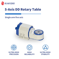 Table inclinable à 5 axes HAOZHI Mini |   Table rotative à axe A-C DD DZDA-110-100/200-30/10-A26W-A4 avec capteur KTY84 compatible SYNTEC MITSUBISHI