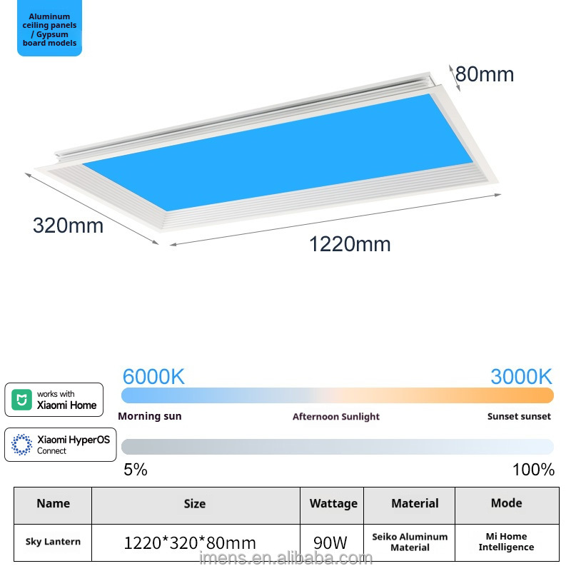 Panneau lumineux encastré bleu ciel 300x1200]-Mi Home Intelligence