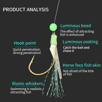 Nouveaux Hameçons Bioniques en Peau de Poisson Style Lumineux avec Perles Dorées pour Bar Rayé – Accessoires de Pêche