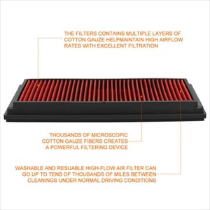 แผงกรองอากาศแบบไหลสูงสำหรับฟอร์ด F150 F250 F350 F450 F550 F650 วัสดุผ้าล้างทำความสะอาดได้ ใช้ซ้ำได้ อัพเกรด ปรับปรุงใหม่ - Product Image 4