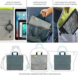 Sac organisateur de siège de train et d'<span class=keywords><strong>avion</strong></span> à grande capacité en polyester durable personnalisé en usine avec fermeture éclair - Product Image 3