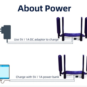 Routeur CPE 4G 300 Mbps 4 antennes 1 RJ45 Type-C OZONs Ventes chaudes R9 R810A R8B - Product Image 6