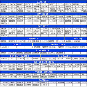 276200แซฟไฟร์สำหรับ Oyster 28ชิ้นแบบไม่มีแพลท์อะไหล่คริสตัล - Product Image 2