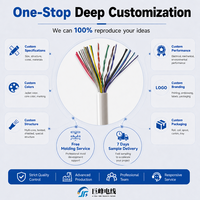 Câble de commande blindé/non blindé UL20276 pour équipement électronique, câble torsadé multipaire, fil de transmission de signal basse tension