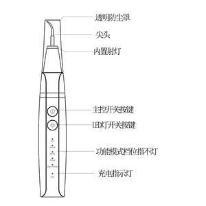 Ultrasonic Dental Irrigator Type C Charging IPX7 Waterproof Home Oral Care Device Tartar Removal Water Flosser - Product Image 4