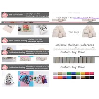 Sac à poussière en toile de coton recyclé, personnalisé, écologique, avec cordon de serrage et logo imprimé, idéal pour les cadeaux promotionnels – Vente en gros usine