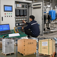 Armoire de commande de pompe VFD PLC pour système d'irrigation à pression constante 380V/400V/415V IP54/IP55/IP65