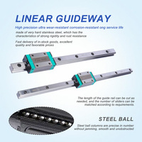 Rail de guidage linéaire Fulex GS FGEW15SA-1R-200mm avec roulement, matériau écologique, garantie 1 an, 1 kg, équipement industriel