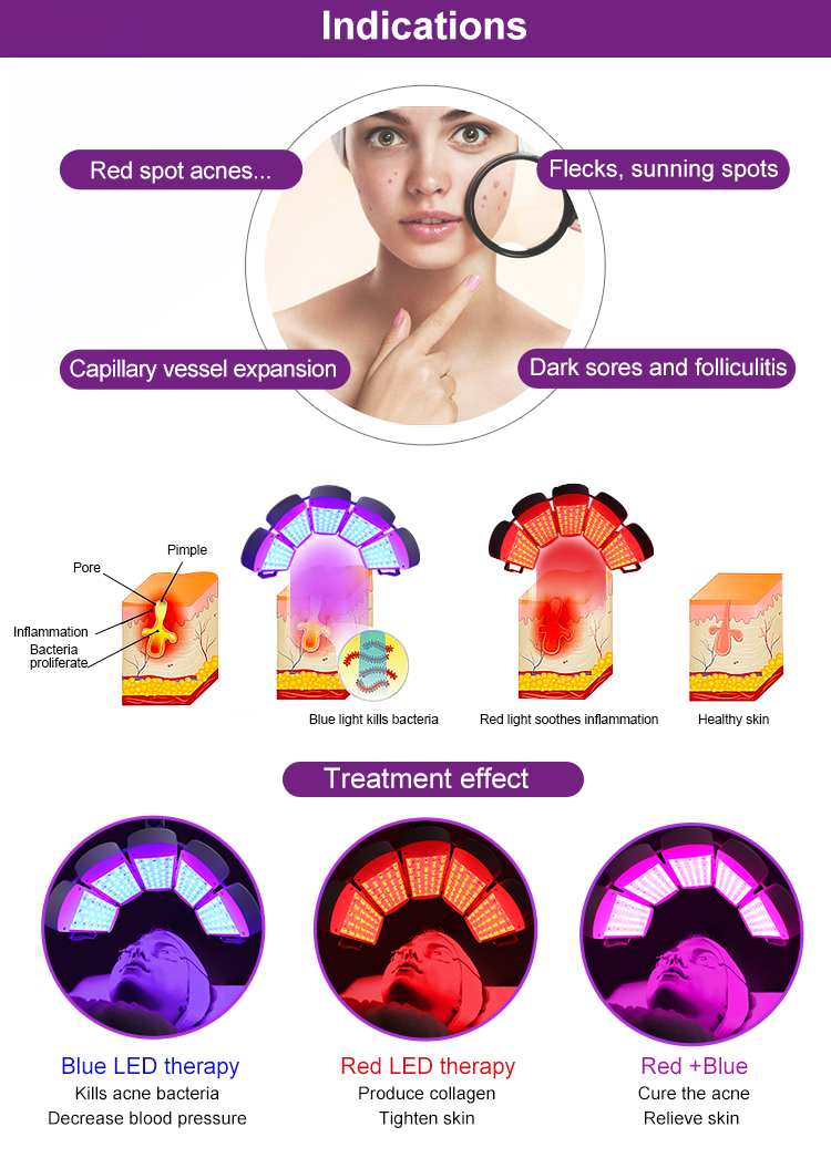 Private Label Bio-Light Anti-Wrinkle Pdt Led Red Light Therapy Device