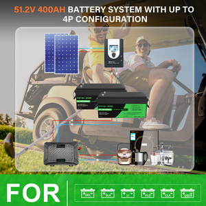 Batería DATOU BOSS 48V LiFePo4 100AH 5.12KHW de Litio Ferrofosfato de Ciclo Profundo para Energía Solar con BMS Inteligente 100A, Disponible en Reino Unido/EE. UU./Polonia - Product Image 6
