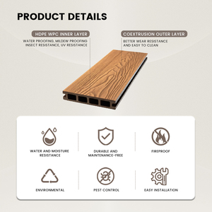 Không thấm nước và chống cháy trong kích cỡ khác nhau ngoài trời WPC decking Composite decking sàn sàn - Product Image 6