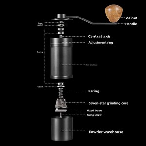 Molinillo de Café Manual Sifei con Ajuste Externo, Molienda Fina o Gruesa, Portátil, para Exteriores, Núcleo de Molienda de Siete Estrellas - Product Image 4