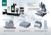 Machine CNC verticale VMC GROMAX 855VC de haute qualité, commande FANUC, changement d'outil automatique BT40, haute précision, prix compétitif