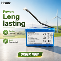 Paquete de Baterías de Litio de Estado Sólido Hixon J747/LR1865SK-3S4P 10.8V 10400mAh 112.32Wh Repuesto para Amplificador de Guitarra
