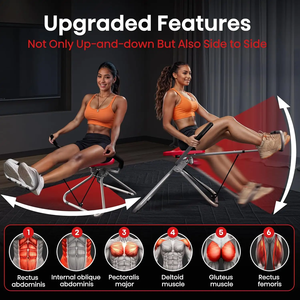 Équipement de gymnastique multifonctionnel ABDOMINAL <span class=keywords><strong>Swing</strong></span> pour l'entraînement de base et les entraînements de combustion des graisses Entraîneur abdominal pliable facile à utiliser - Product Image 4