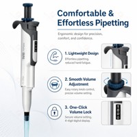 Micropipette numérique précise 100/1000 µl avec filtre intégré, ergonomique, pour manipulation de liquides en laboratoire de chimie