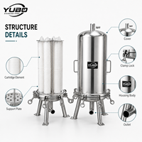 Sistema de Filtración Microporosa de Acero Inoxidable Industrial para Filtración de Medios Finos y Purificación de Procesos