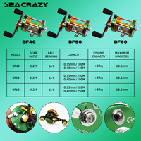Moulinet de pêche baitcasting rond OEM BF40 50 60 – Moulinet conventionnel parfait pour la pêche au poisson-chat, au saumon, au bar, la pêche à la traîne en eau salée