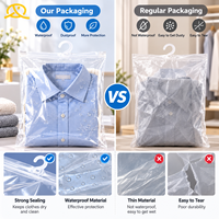 Sac de voyage portable transparent en plastique, pochette de rangement pour vêtements, sac à fermeture éclair auto-scellant, sac étanche à fermeture éclair