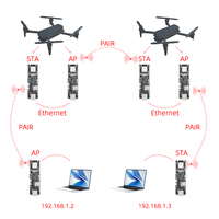 Módulo LILYGO T-HaLow, placa de desarrollo IoT de baja potencia con Wi-Fi HaLow, soporte de batería de certificación MIC de 875M/915M