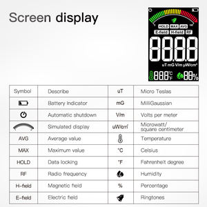 Mestek EMF02R Dijital Elektromanyetik Radyasyon Ölçer, Radyasyon Testi için Elektronik Ürün, <span class=keywords><strong>1</strong></span> Yıl Garantili - Product Image 3