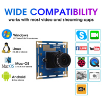 ELP M12 Lensli Mikro USB Kamera 1080P OV2710 Full HD Güvenlik Web Kamerası 38x38mm Geniş Açılı Mini CCTV Kamera