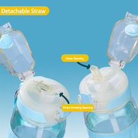 Bouteille d'eau pour enfants, sans BPA, écologique, anti-fuite, avec paille, 100% qualité alimentaire, pour l'école, les activités sportives en plein air et les voyages - Vente en gros