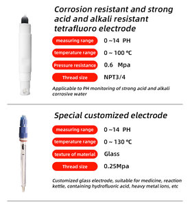 Analyseur d'eau multicontrôleur orp mètre phmètre analyseur de ph conductivité agriculture orp ph capteur transmetteur - Product Image 4