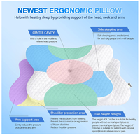 Oreiller de soutien en mousse à mémoire de forme ergonomique pour les dormeurs du ventre latéral taie d'oreiller confortable pour le soutien des épaules cervicales