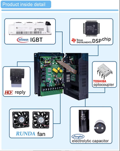Variador de Frecuencia IP54 VFD de 0.75KW, 1.5KW, 2.2KW, 4.0KW, 5.5KW, 7.5KW, 11KW, 15KW, 18.5KW, 22KW, 30KW, 37KW - Product Image 6