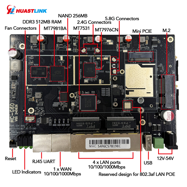 Huastlink WiFi 6 Router AX3000 Dual SIM Card Slot 3000Mbps Gigabit WAN/LAN Port OpenWrt VPN Wireless Router Board for IoT