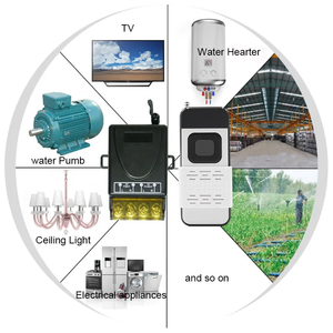 433 Mhz điều khiển từ xa chuyển đổi DC 12V 24V 30A công suất cao điều khiển từ xa Relay 1000 mét <span class=keywords><strong>RF</strong></span> điều khiển từ xa - Product Image 5