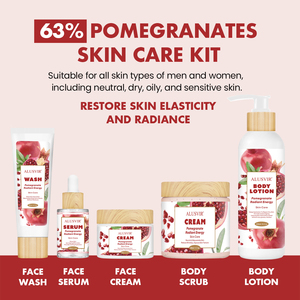 Oem Odm 5 pièces grenade rouge éclaircissant pour la peau hydratant blanchissant <span class=keywords><strong>visage</strong></span> sérum crème ensemble de soins de la peau pour les soins du <span class=keywords><strong>visage</strong></span> - Product Image 4