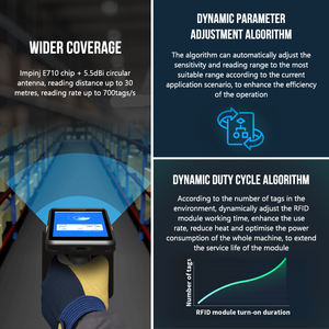 <span class=keywords><strong>Android</strong></span> 14.0 OEM <span class=keywords><strong>UHF</strong></span> <span class=keywords><strong>RFID</strong></span> <span class=keywords><strong>Reader</strong></span> nhỏ & tầm xa quét PDAs - Product Image 2