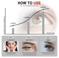 Sérum Allongeant Naturel, Végétalien et Biologique pour Cils, Liquide Nourrissant de Croissance des Cils, Huile de Ricin Marque Privée pour Faire Pousser les Cils