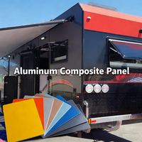 Panneau composite en aluminium léger, économique et écologique pour les revêtements de caravanes, de remorques et de véhicules de loisirs
