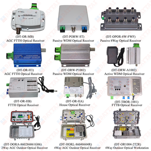 <span class=keywords><strong>Convertisseur</strong></span> <span class=keywords><strong>optique</strong></span> fibre <span class=keywords><strong>optique</strong></span> <span class=keywords><strong>vers</strong></span> <span class=keywords><strong>coaxial</strong></span> 8 voies CATV FTTH, récepteur <span class=keywords><strong>optique</strong></span> FTTX - Product Image 4