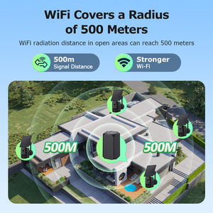 Halow Wifi 500m dài khoảng cách truyền dẫn 4CH năng lượng mặt trời wifi Bộ dụng cụ phạm vi Extender IP66 Wifi Cắm và chơi không dây năng lượng mặt trời Máy ảnh Kit - Product Image 2