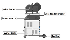 Machine à souder MIG industrielle 500DP Amp, acier inoxydable, double impulsion, 380V, avec alimentation en fil - Product Image 3