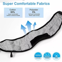 Bandeau musical avec écouteurs sans fil Bluetooth 5.0 et masque de sommeil pour le sport, les voyages et la maison
