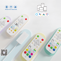 Contrôleur LED CE ROHS SP541E SP542E SP543E SP544E SP545E DC5V-24V UK EU Dual Mode Chip Smart Voice IoT LED Controller