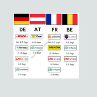 Dropshiping Ddp Shipping Agent Deutschland Dropshipping Agent Allemagne Eu