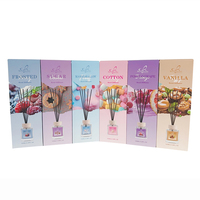 Fabricants de parfums de Dubaï, vente en gros et au détail, parfums de haute qualité, parfum durable, décoration d'intérieur, désodorisant, livraison rapide.