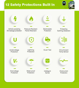 Stations de charge pour véhicules électriques 32A 3 phases Zencar Ev Pile de charge avec équilibrage de charge Wifi - Product Image 5
