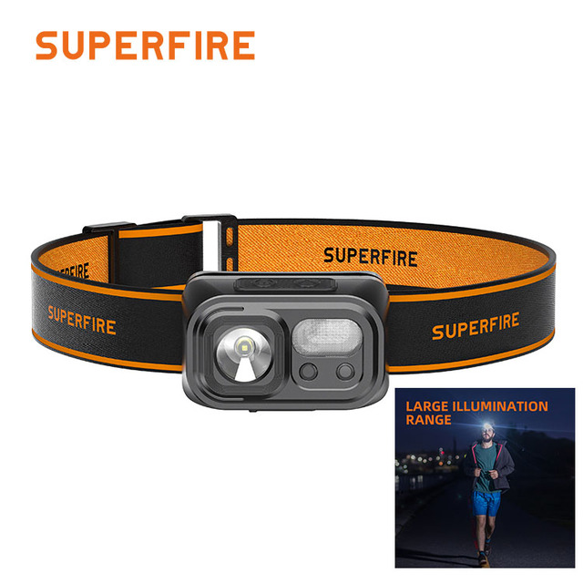 Lightweight Portable LED Motion Sensor Waterproof Camping Headlamp with USB Rechargeable Lithium-Ion Battery for Outdoor Use